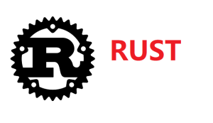 The Rust team recently released a new version of Rust 1.70.0
