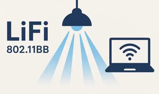 Li-Fi wireless transmission standard 802.11bb officially released: bandwidth up to 224GB/s. 
