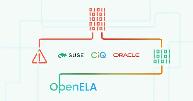 OpenELA Officially Releases Enterprise Linux Source Code, Encourages Third-Party Development of RHEL-Compatible Distributions