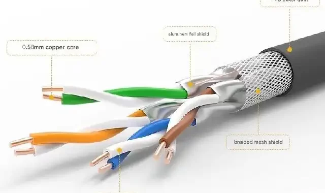 Why CAT7 Shielded Cables Are Unnecessary for Most Home and Office Networks?