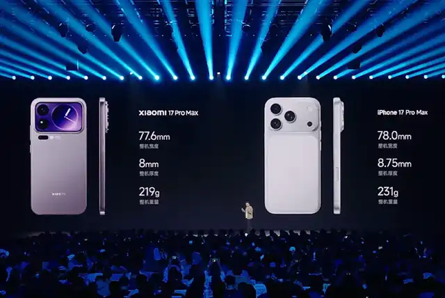 Xiaomi 17 Series Launch: A Bold Challenge to iPhone 17 Dominance