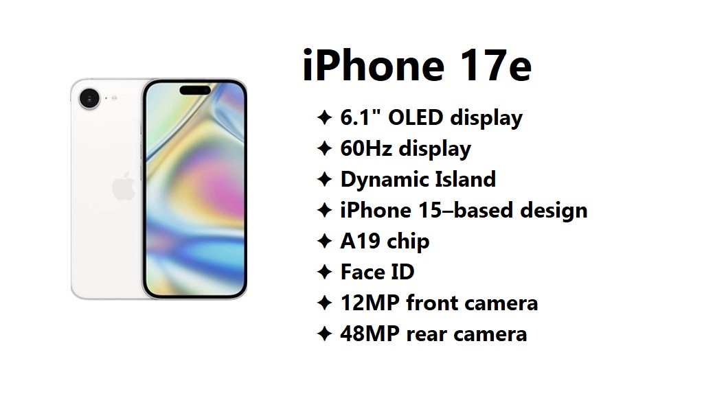 iPhone 17e to Launch with 60Hz Display: Creating Clear Divide from iPhone 17