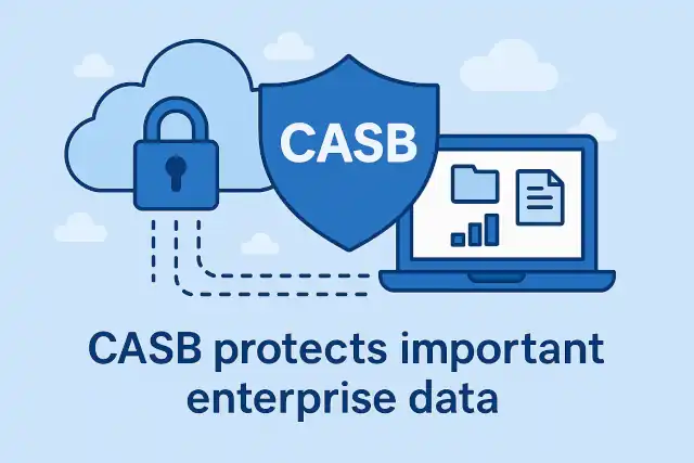 Why CASB is Essential for Protecting Enterprise Data in Cloud Environments