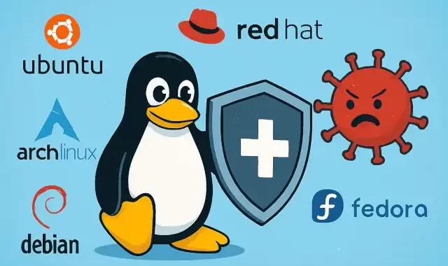 Essential Security Measures to Implement Immediately After Linux OS Installation