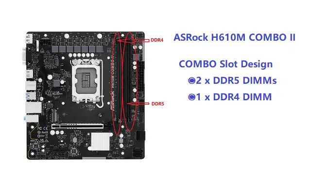 ASRock's H610M COMBO II: The Motherboard With Both DDR4 and DDR5 Slots